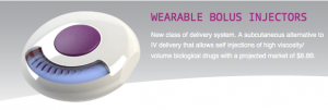 wearablebolus